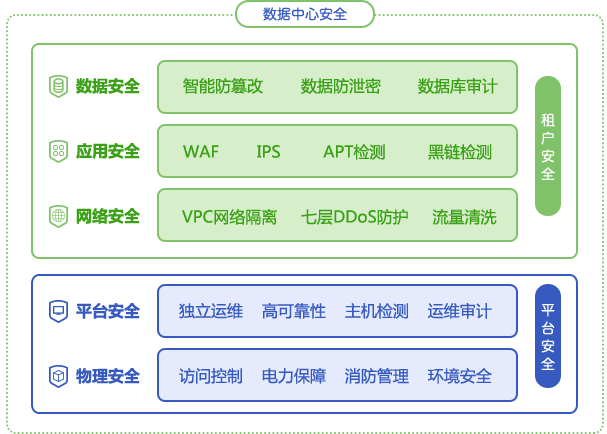 星空app登录入口-星空online(中国)